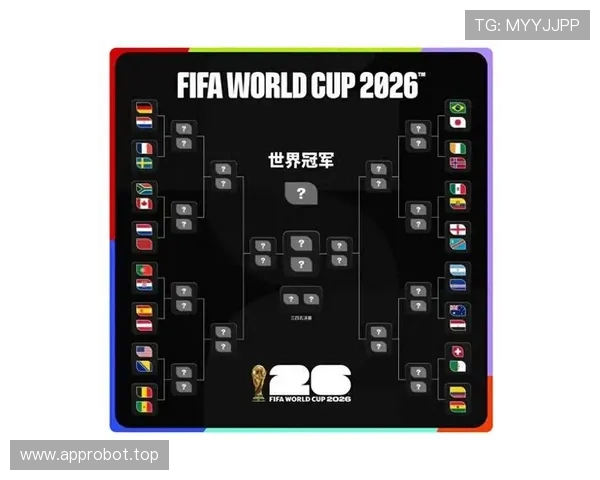 2026世界杯32强完整对阵表:淘汰赛晋级路线更新 2026世界杯32强完整对阵表:淘汰赛晋级路线更新