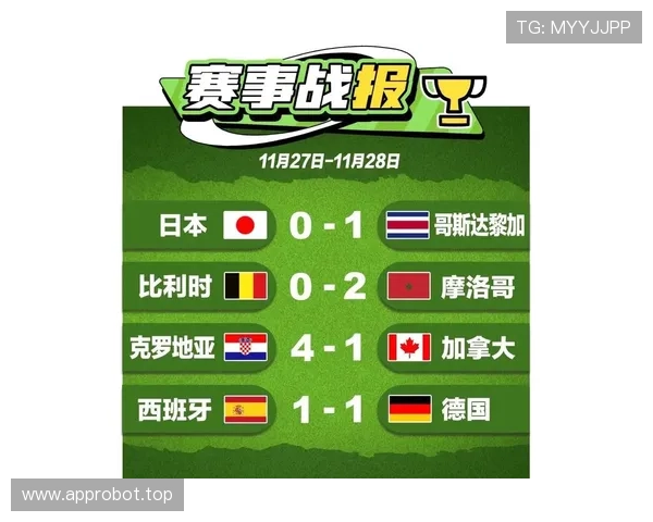 厄瓜多尔世界杯E组数据：三场比赛积4分晋级
